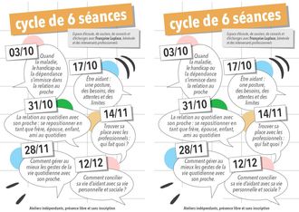 Ressources aidants - MONEIN