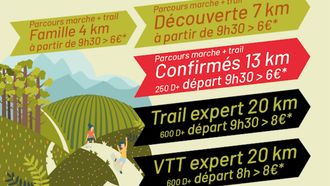 Marche et Trail - ABOS