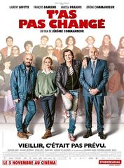 Ciné-thé : T'as pas changé - ORTHEZ